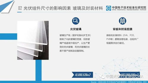 光伏組件尺寸標(biāo)準(zhǔn)化的發(fā)展與現(xiàn)狀