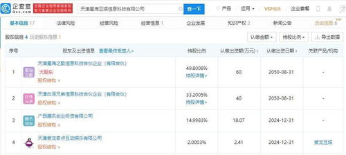 騰訊關(guān)聯(lián)公司入股星海互娛,后者經(jīng)營范圍含動漫游戲開發(fā)等